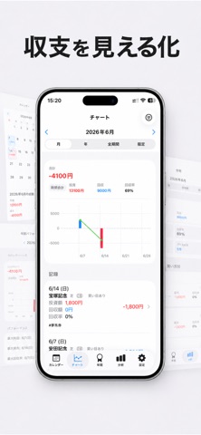 競馬収支｜けいば馬券収支表,回収率計算のギャンブル収支表 のスクリーンショット