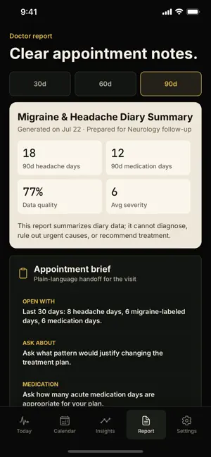 Migraine Tracker - Halira screenshot 4