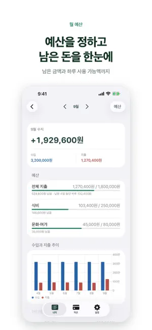 머니트리 - 깔끔한 가계부 screenshot 4