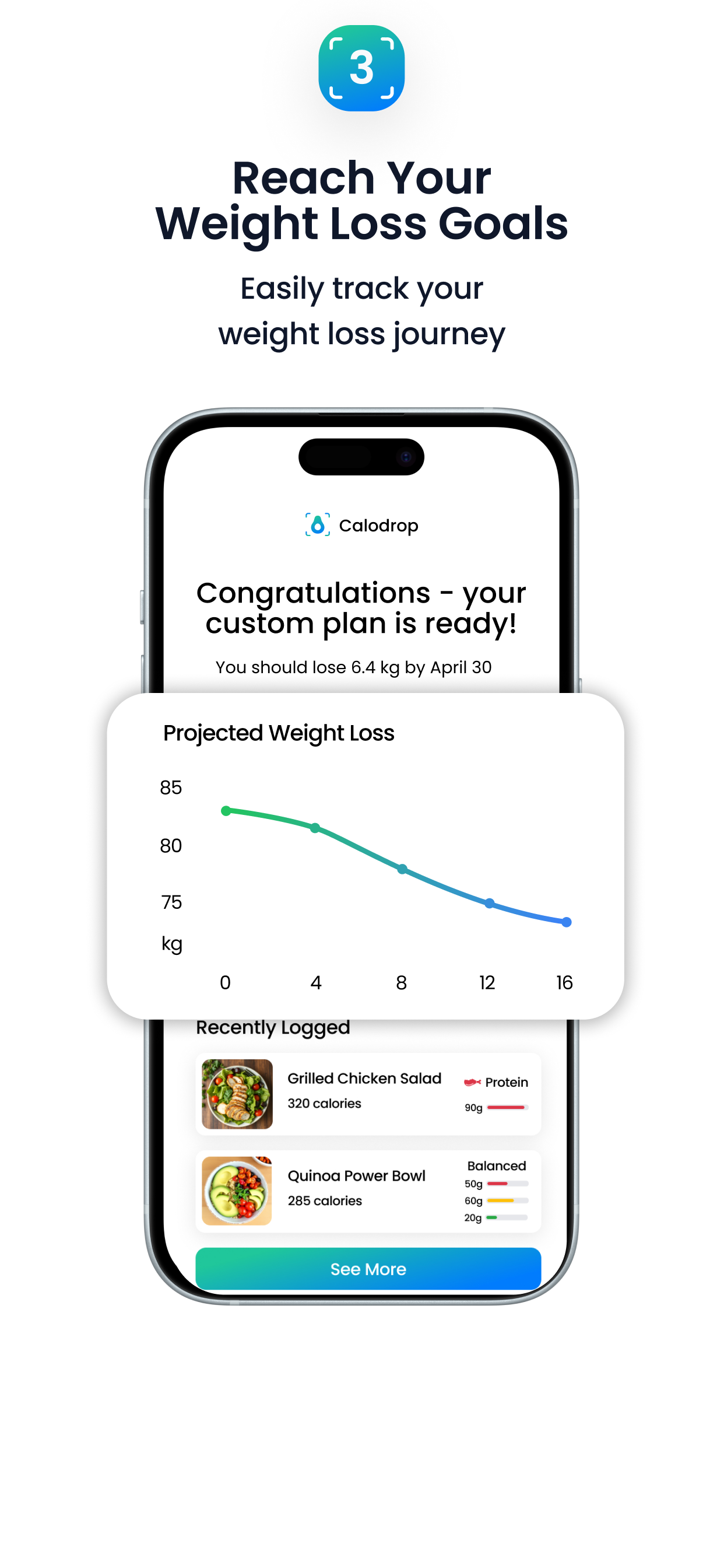 CaloDrop - AI Calorie Tracker