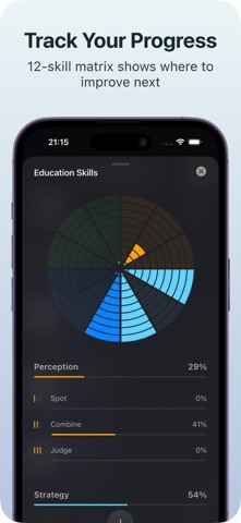 Wawe - Learn Trade Compete Screenshot 3 of 8