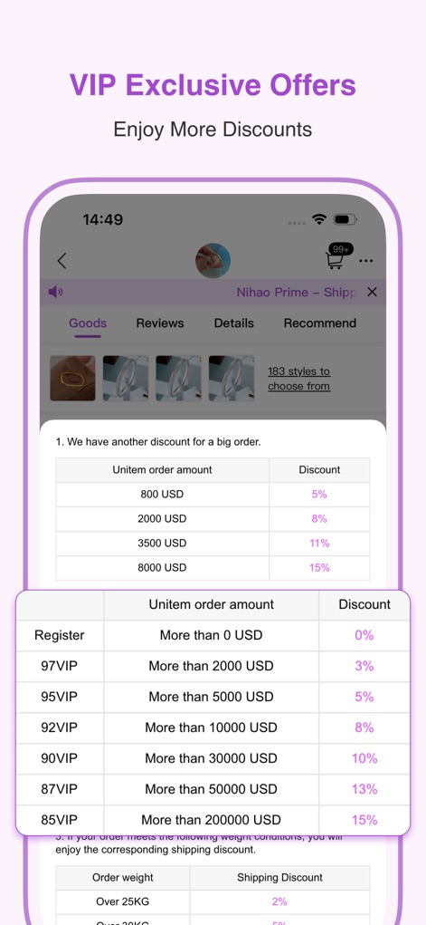 Nihaojewelry-Wholesale Online - Nutzer können sich über exklusive VIP-Rabattstaffeln freuen, die sowohl für einzelne Bestellungen als auch für langfristige kumulative Käufe gelten.