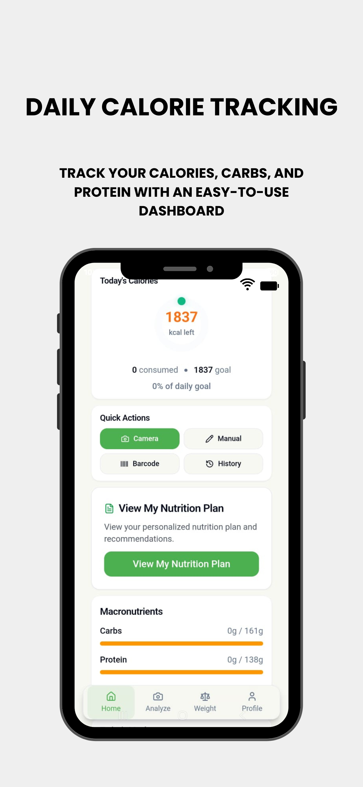 FoodVision AI