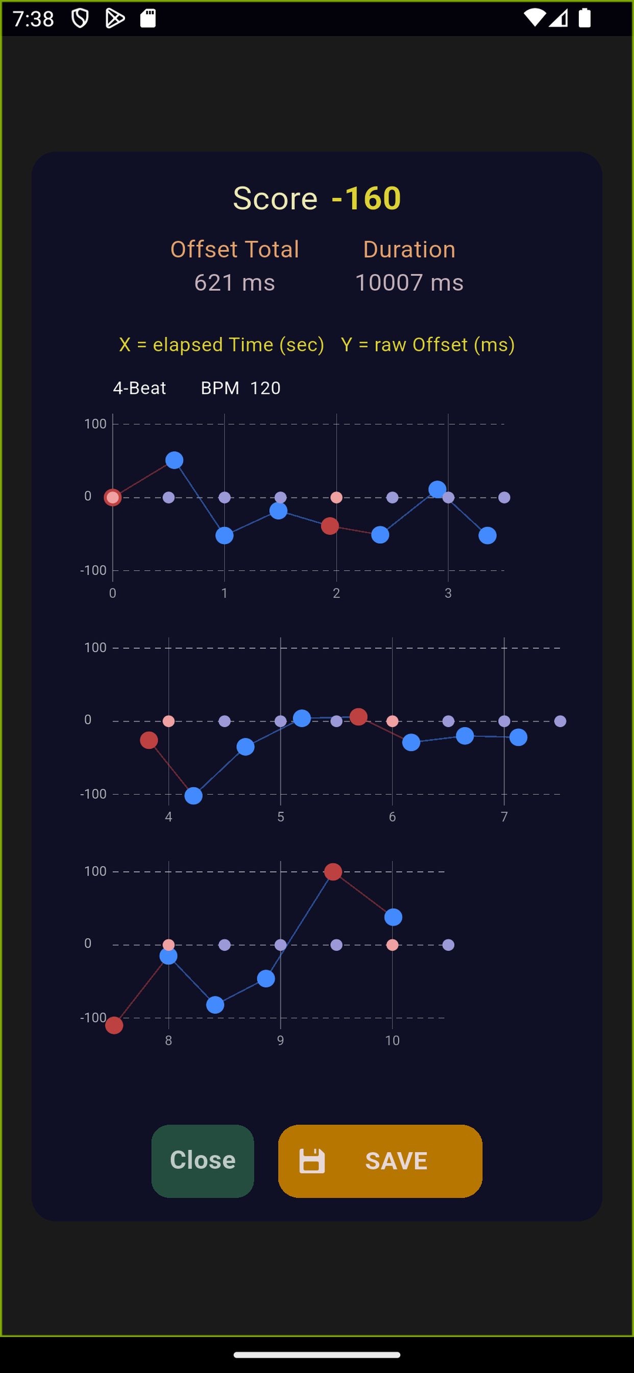 Screenshot 2 of metronomers Rhythm Trainer