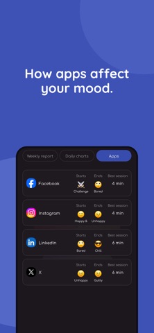 Wellbeing: Digital Wellbeing screenshot 4