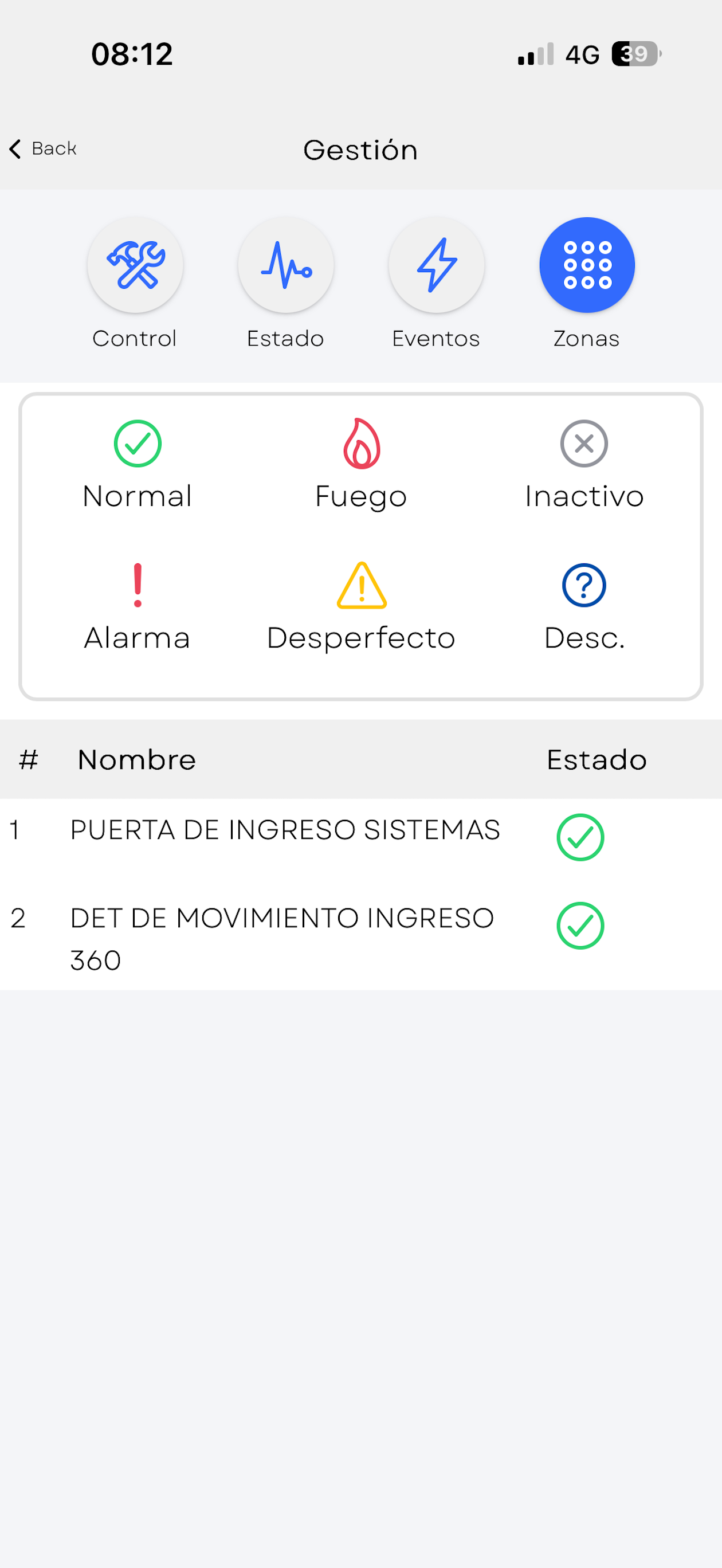 Grupo Scanner - GS Security