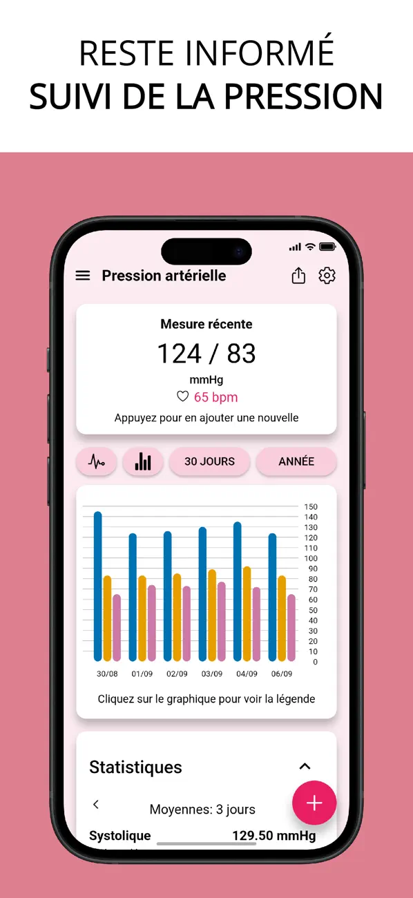 Screenshot #3 pour Tension Artérielle: Heartie