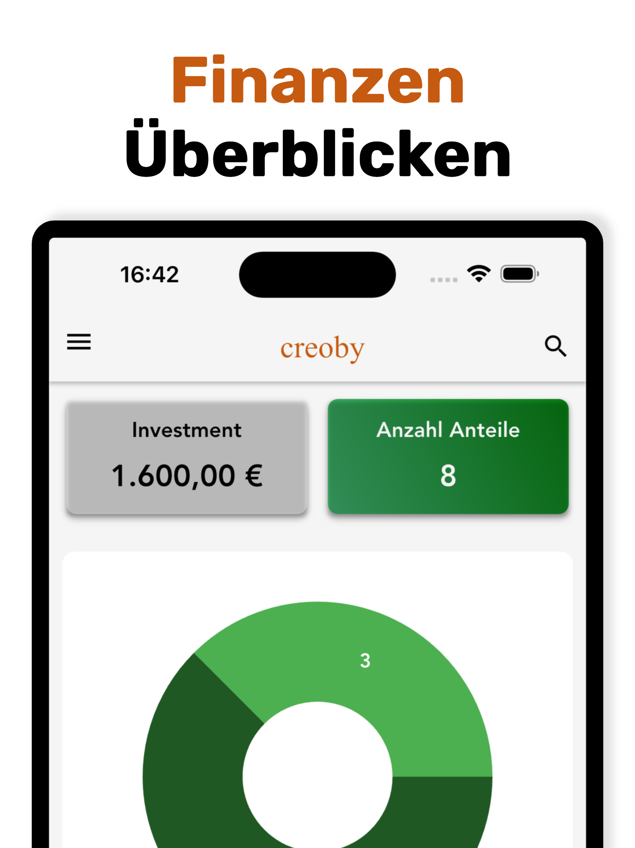 creoby