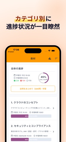 AWSクラウドプラクティショナー模擬試験 のスクリーンショット