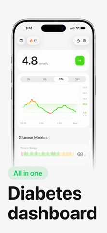 Diabetes & Food Log: Glynce screenshot