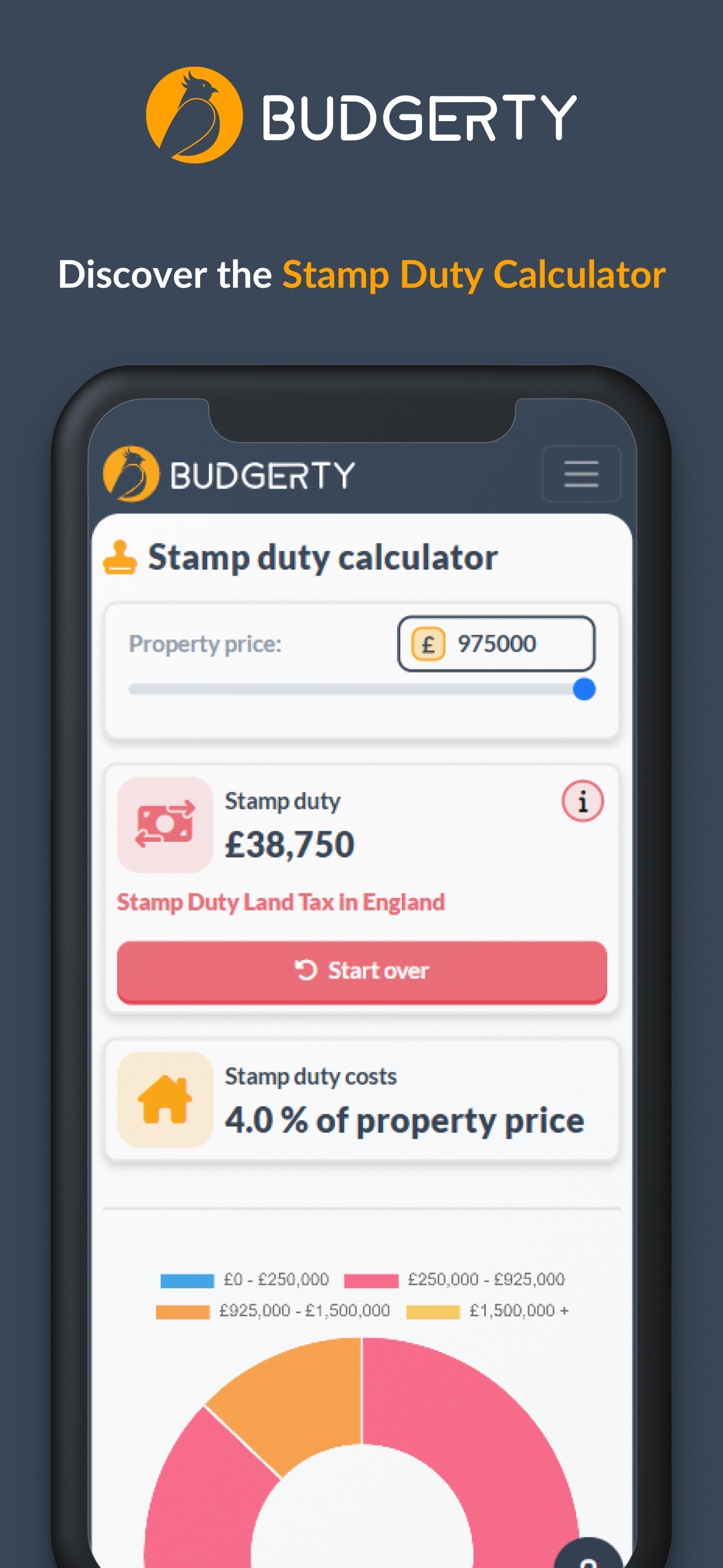 Budgerty screenshot 5
