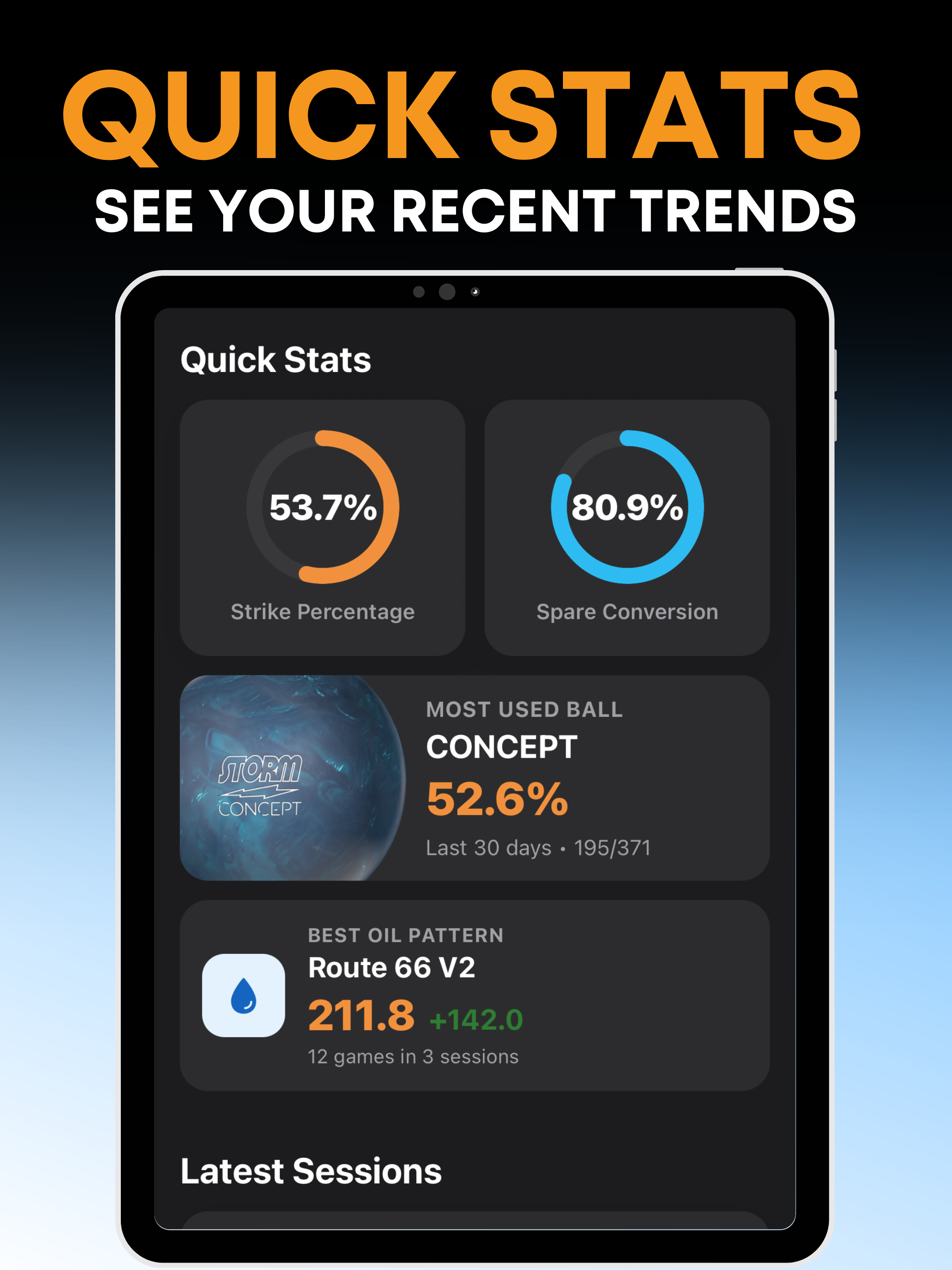 Spectre Stats