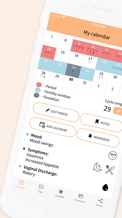 Selin: Your Period Tracker