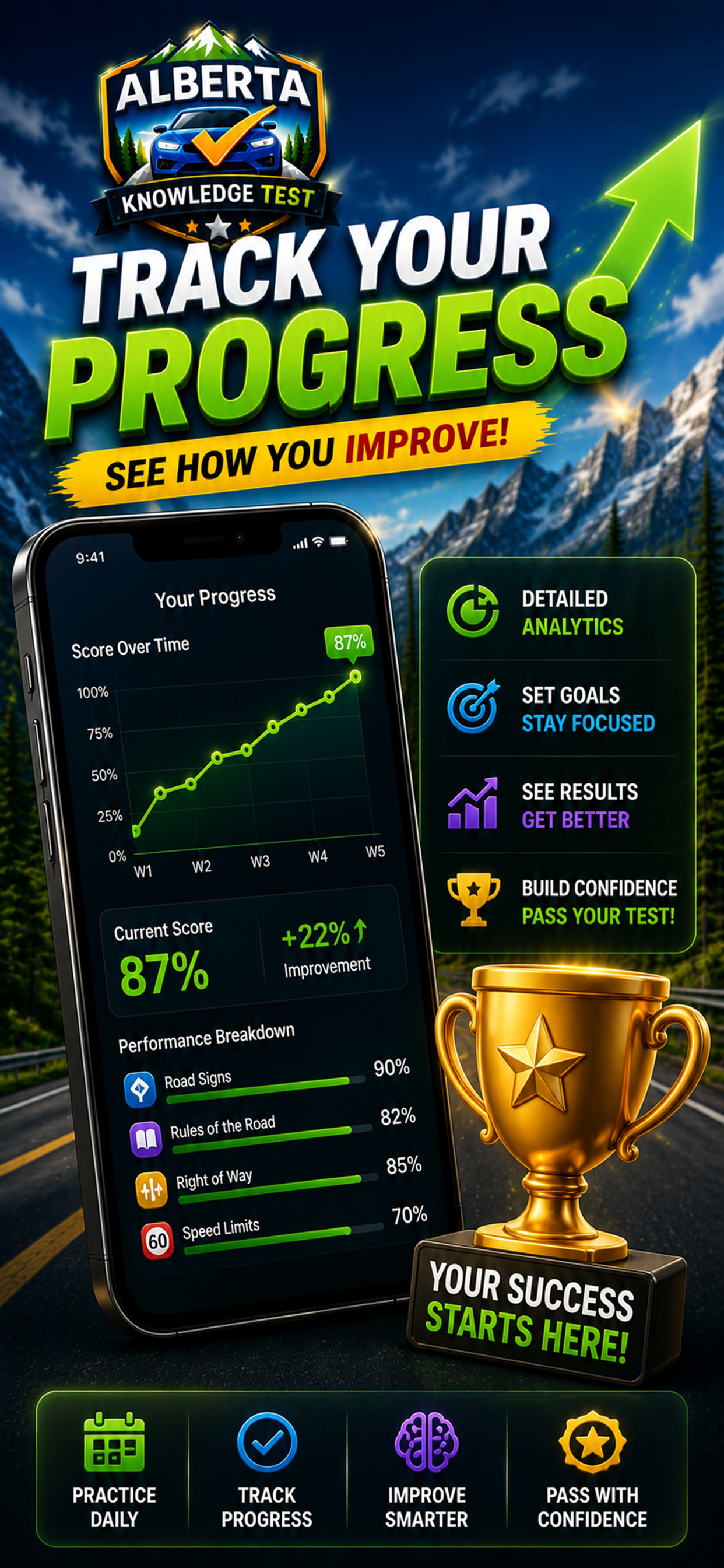 Drive Alberta: Driving Test screenshot 8