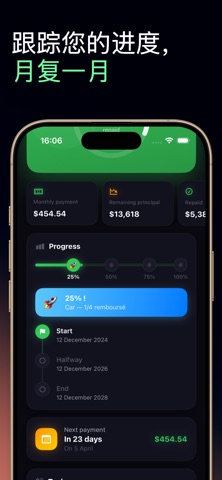 Credio: 贷款分期管家 screenshot
