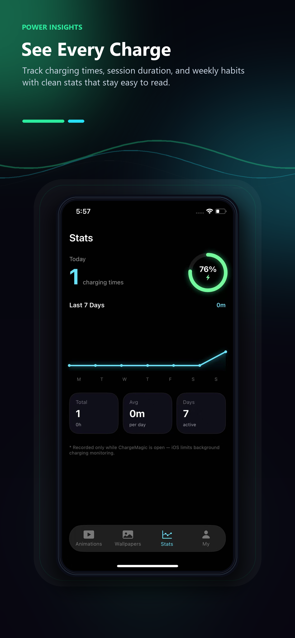 ChargeMagic screenshot 4