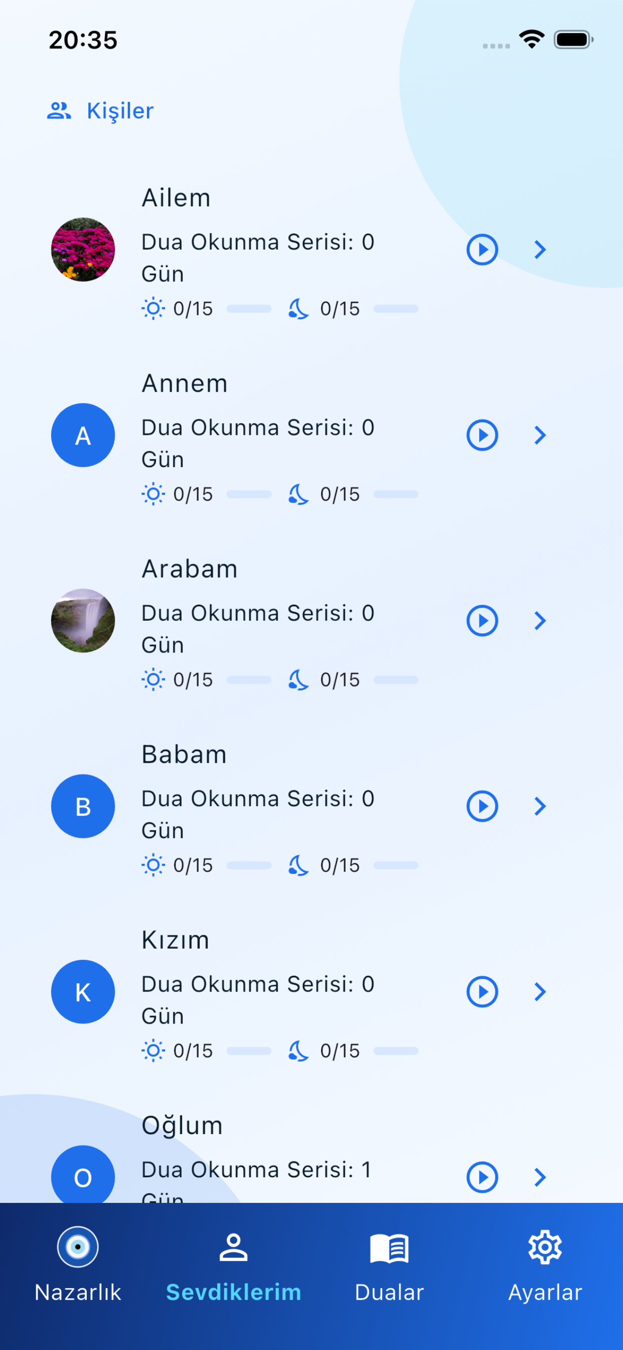Nazar Prayers