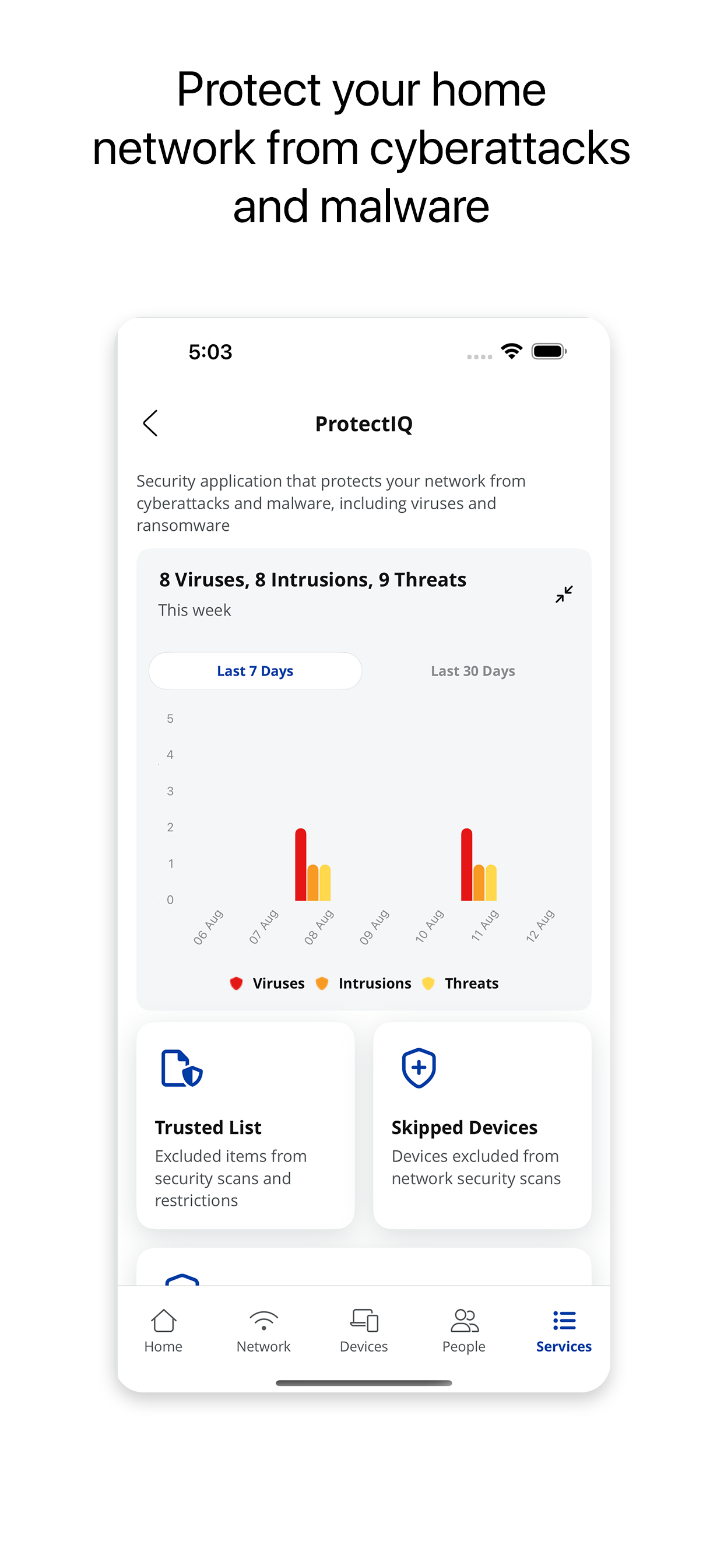 HTC WiFi ASSIST