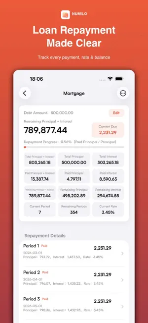Numilo - Personal Finance screenshot 4