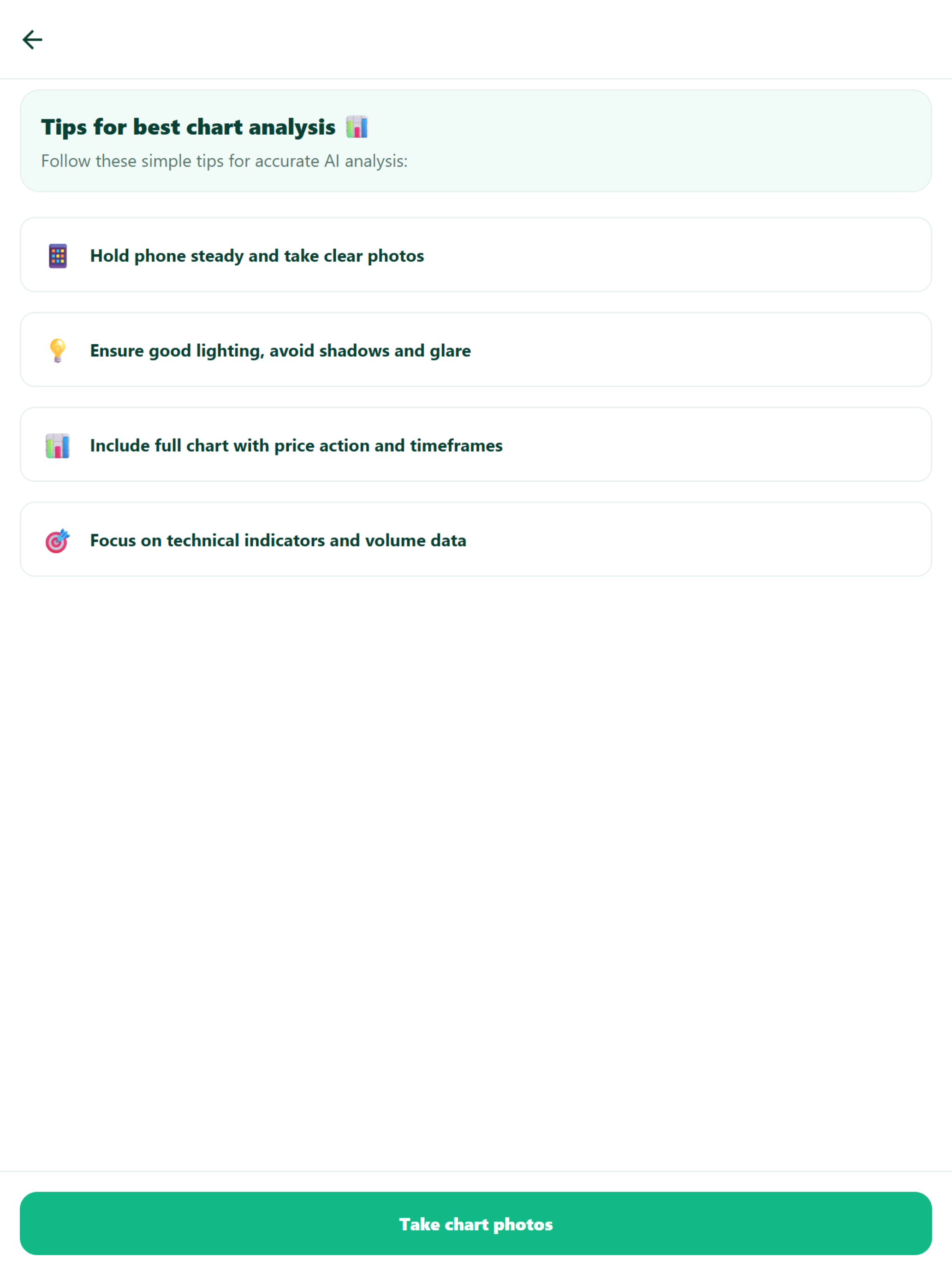 GraphIQ - AI Chart Finder