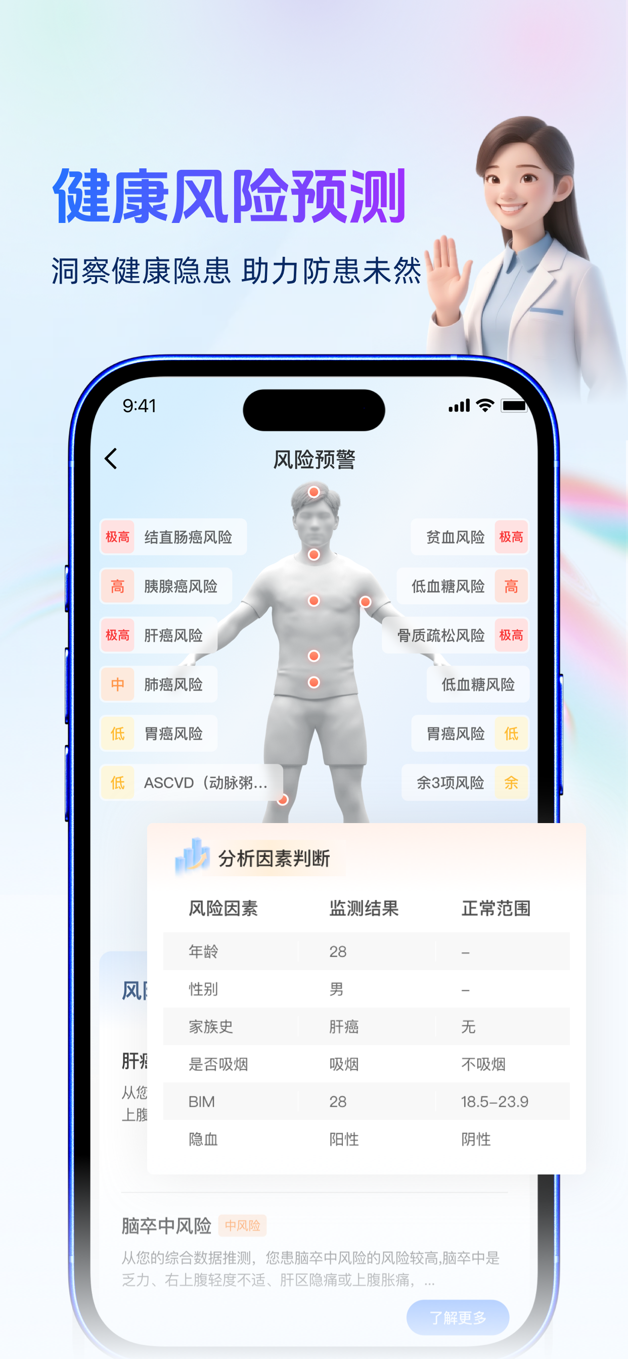 企康云