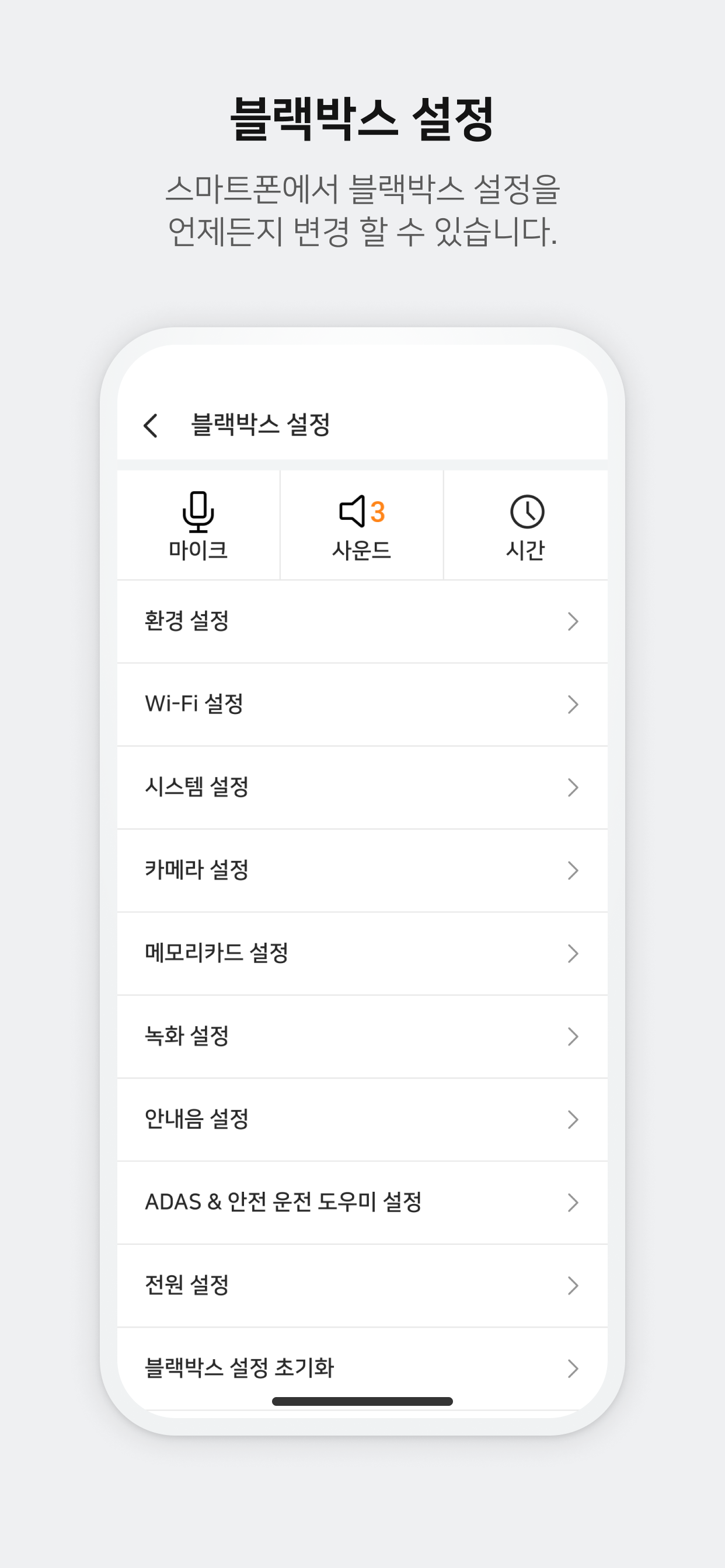 파인뷰 CLOUD & Wi-Fi