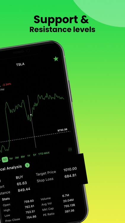 Option Signals - Live Alerts