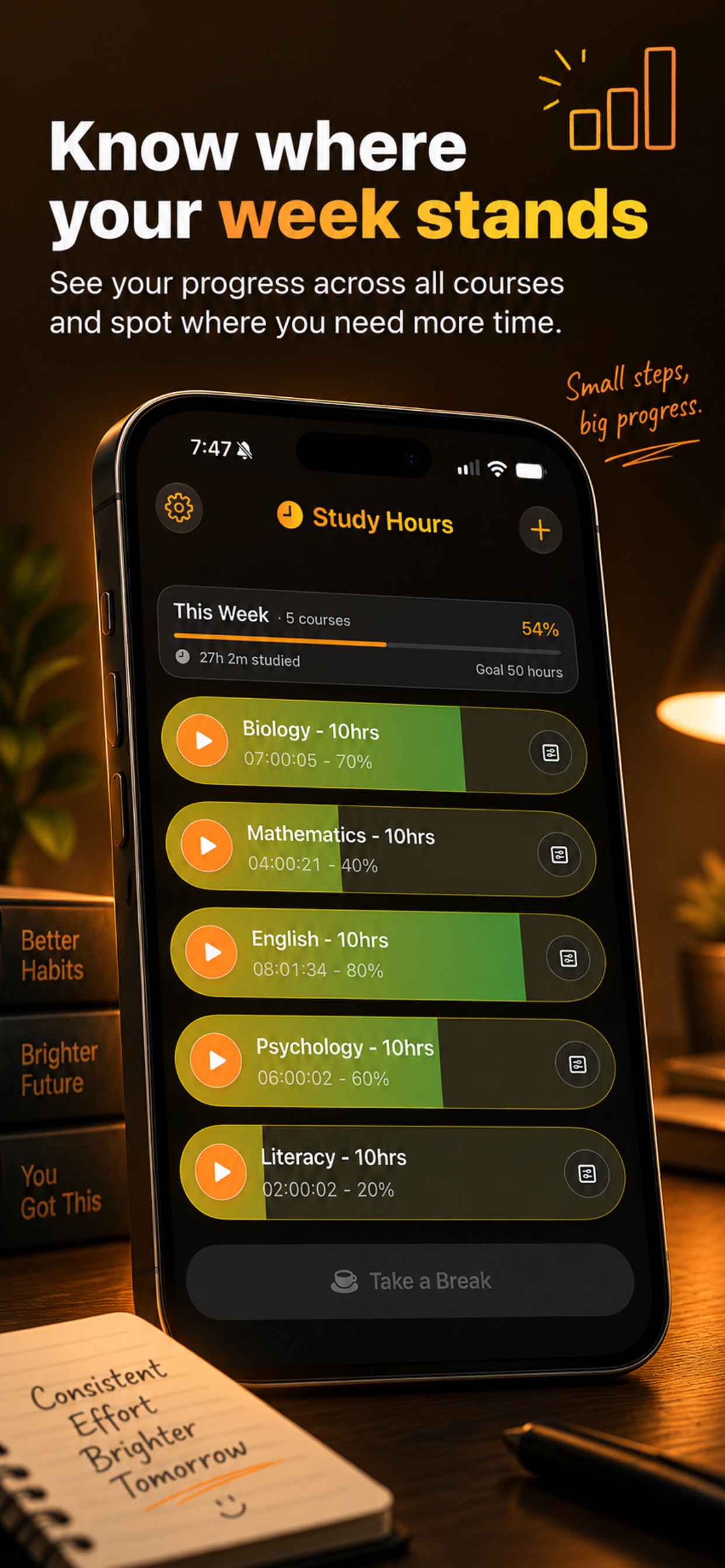 Screenshot 3 of Study Hours: Time Tracker