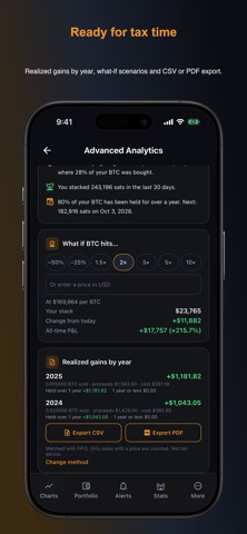 Bitcoin Tracker: BTC Portfolio Screenshot 6 of 10