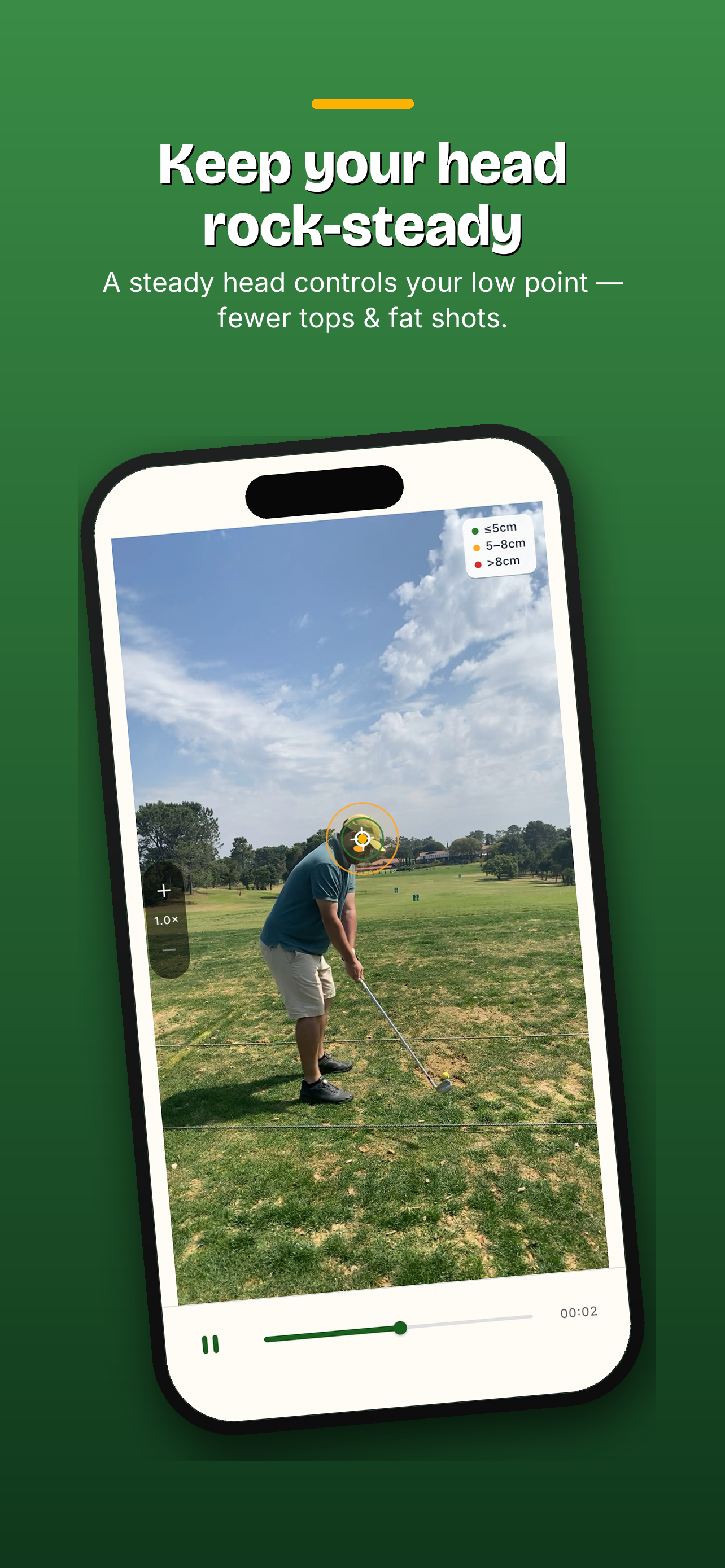 Golfective - AI Golf Swing