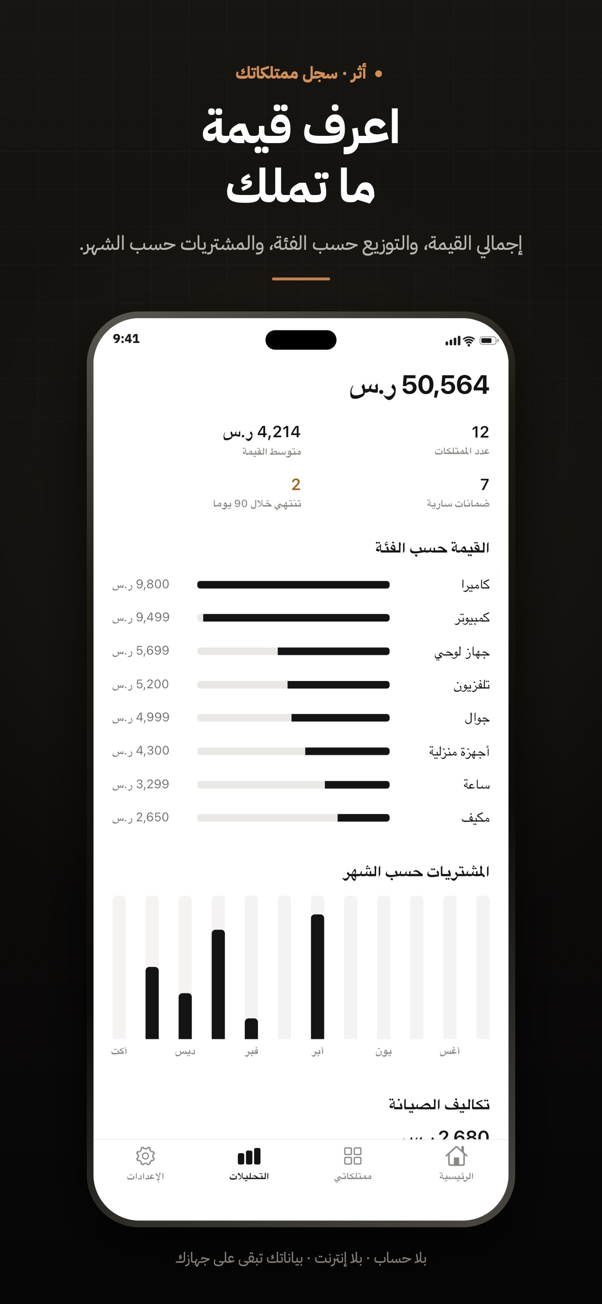 Screenshot 6 of اثر- سجل ممتلكاتي