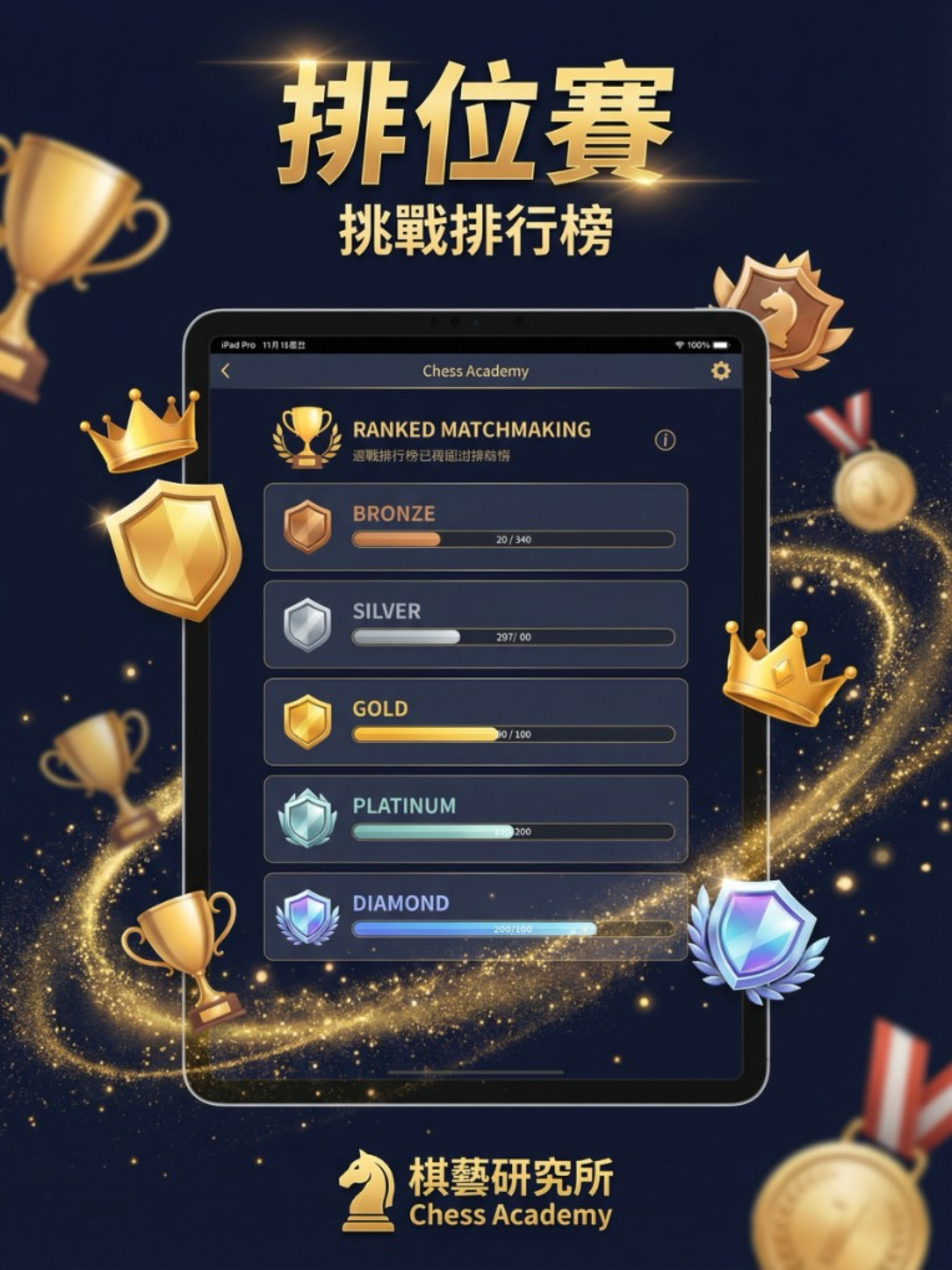 棋藝研究所 Chess Academy