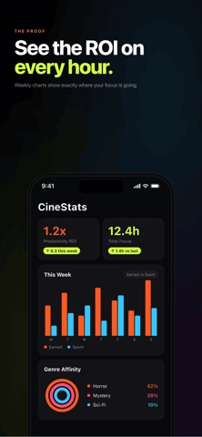 pinatv: Watchtime Focus Screenshot 8 of 8