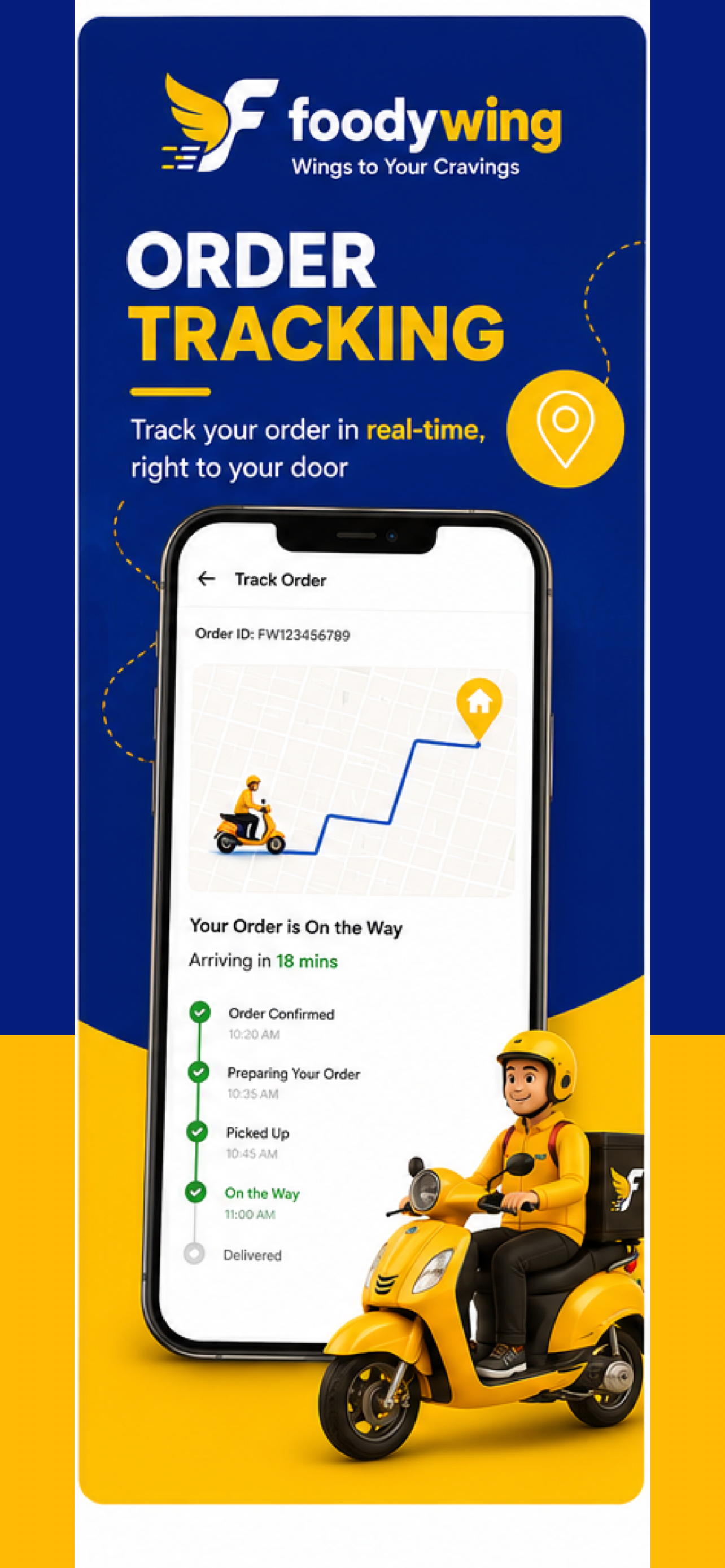 Foodywing: Food Delivery screenshot 4