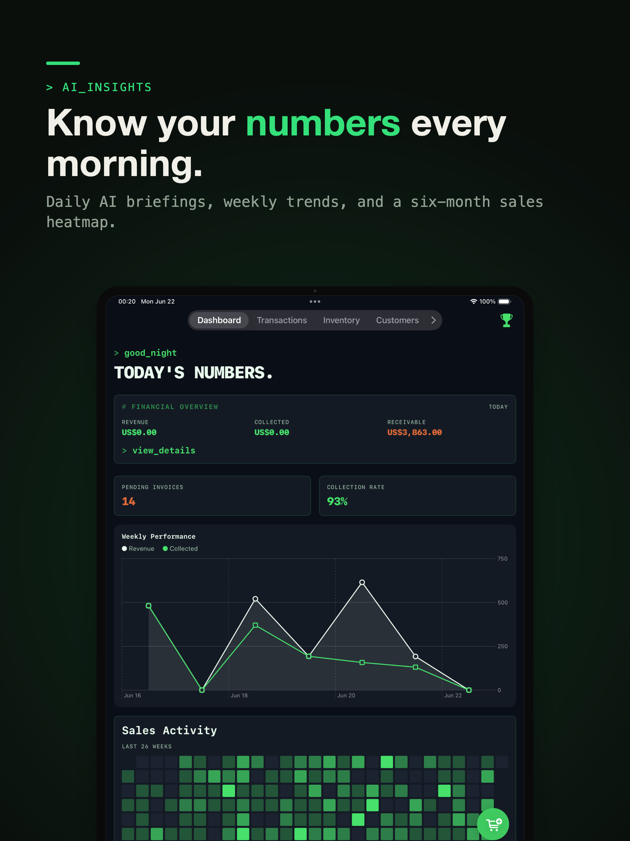 POS AI & Inventory - SalesFlow