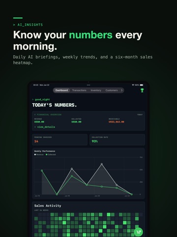 POS AI & Inventory - SalesFlow ipad screenshot 3