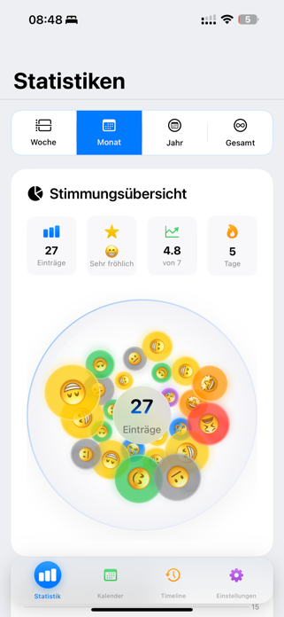The Mood Tracker Screenshot 1 of 6