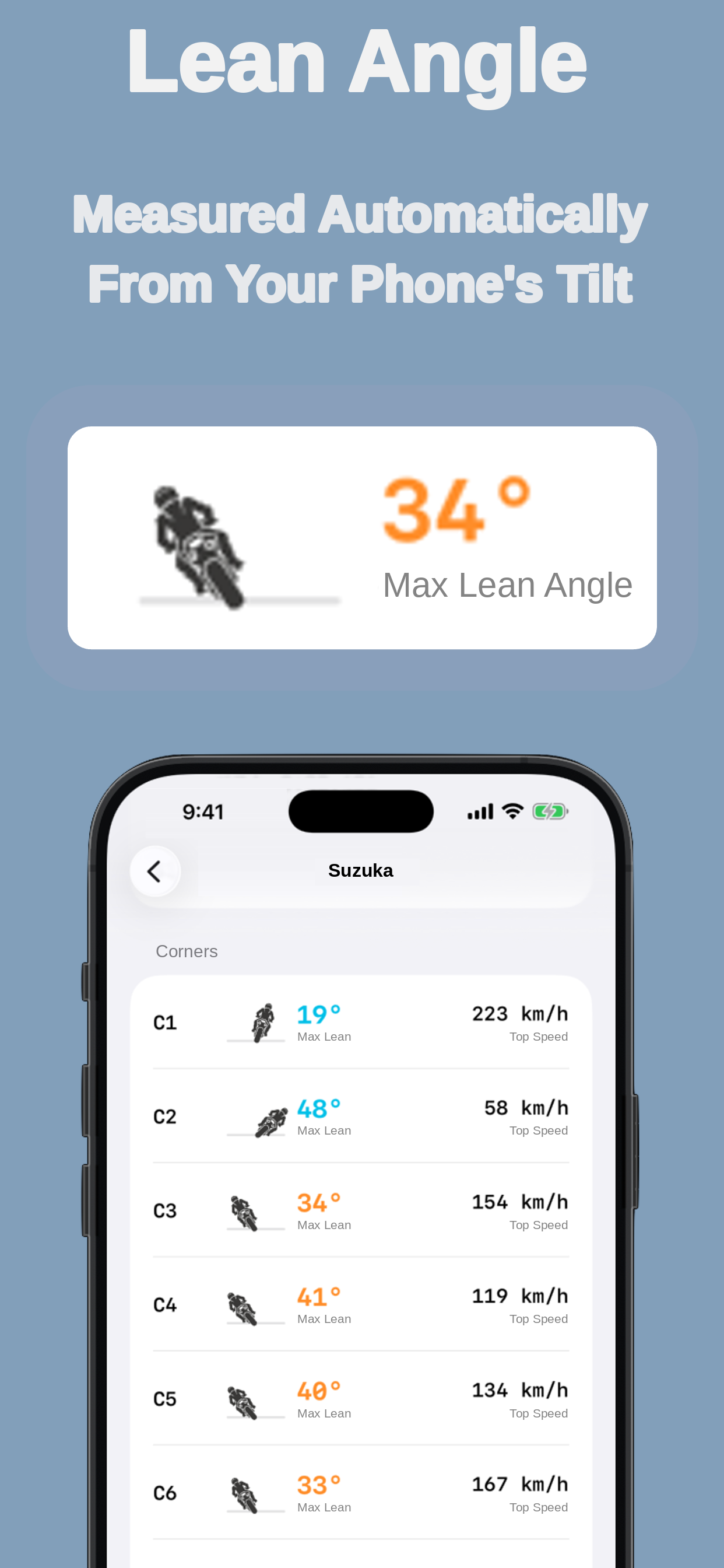 LAP＆LEAN screenshot 2