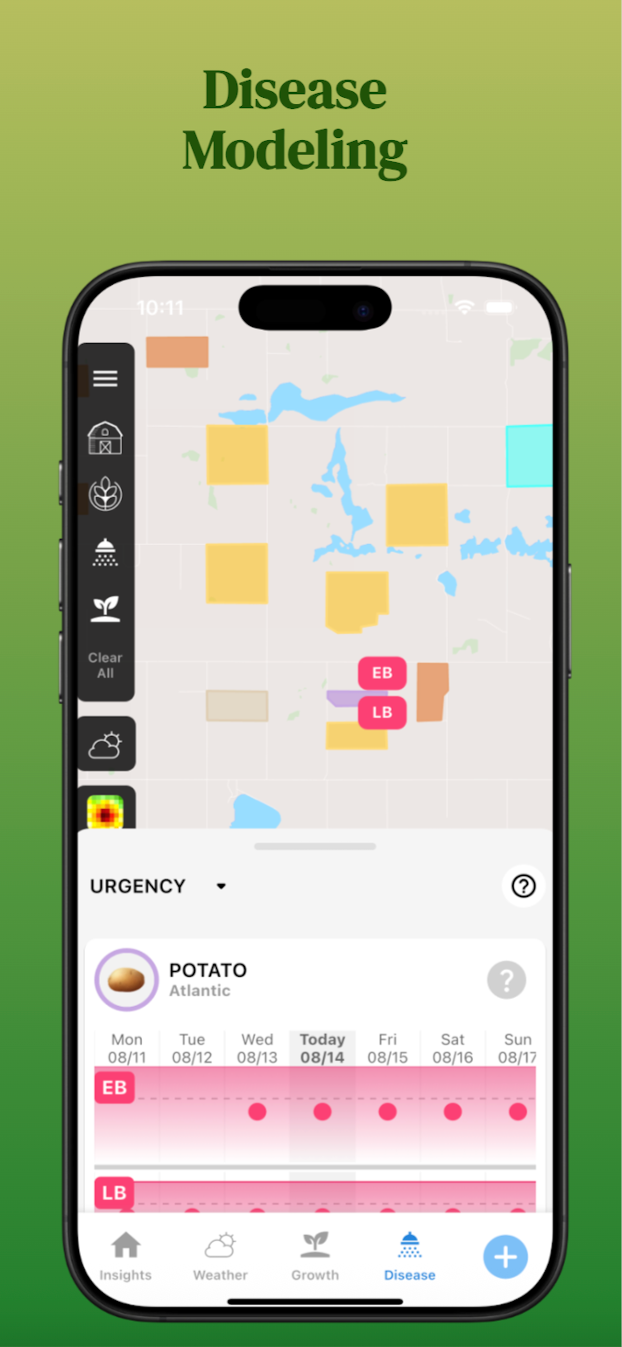 ForeSite