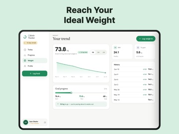 Cal Me AI: Calorie Counter iPad screenshot