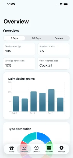 GleamSip screenshot 2