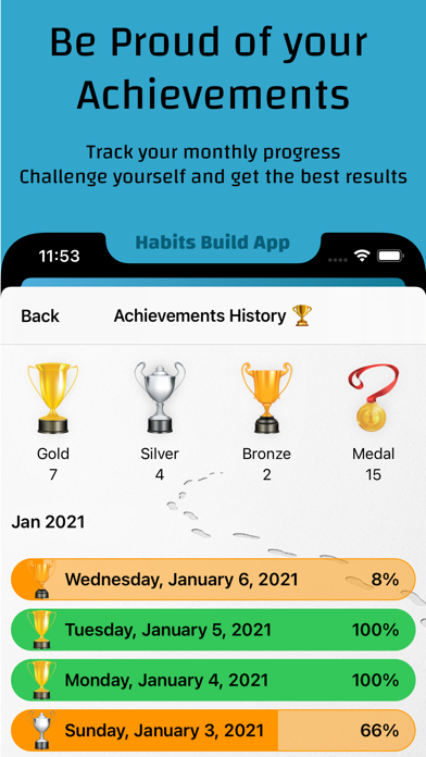 Screenshot #3 pour Habits Build