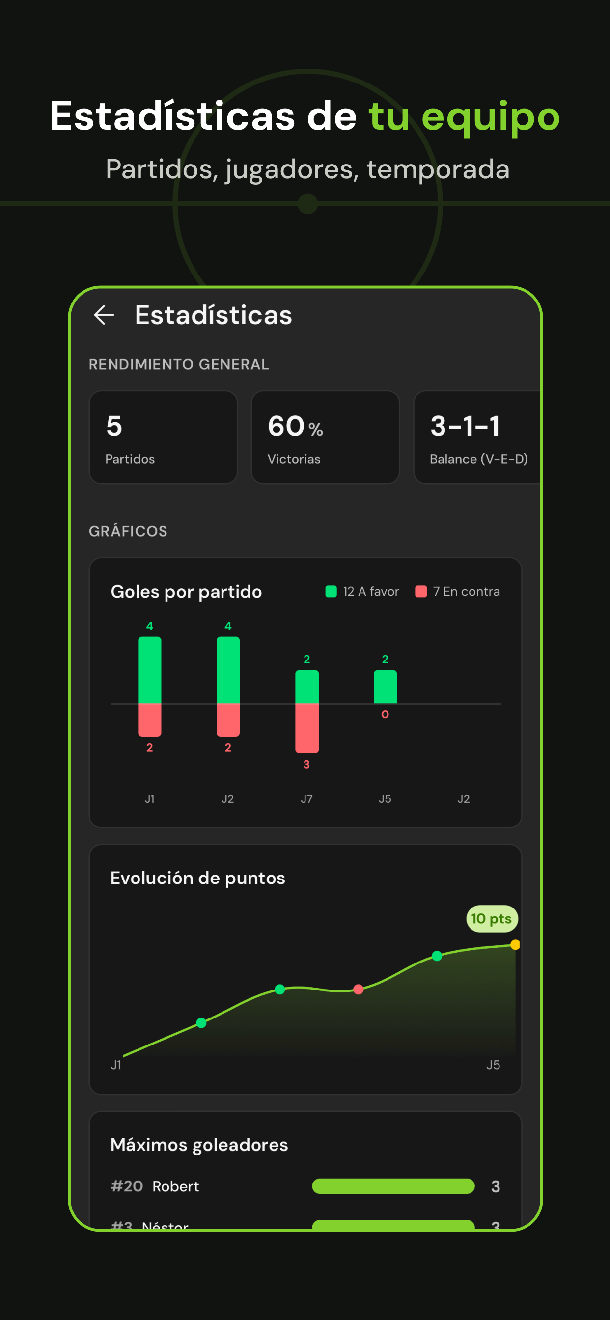 FútbolSesión para entrenadores