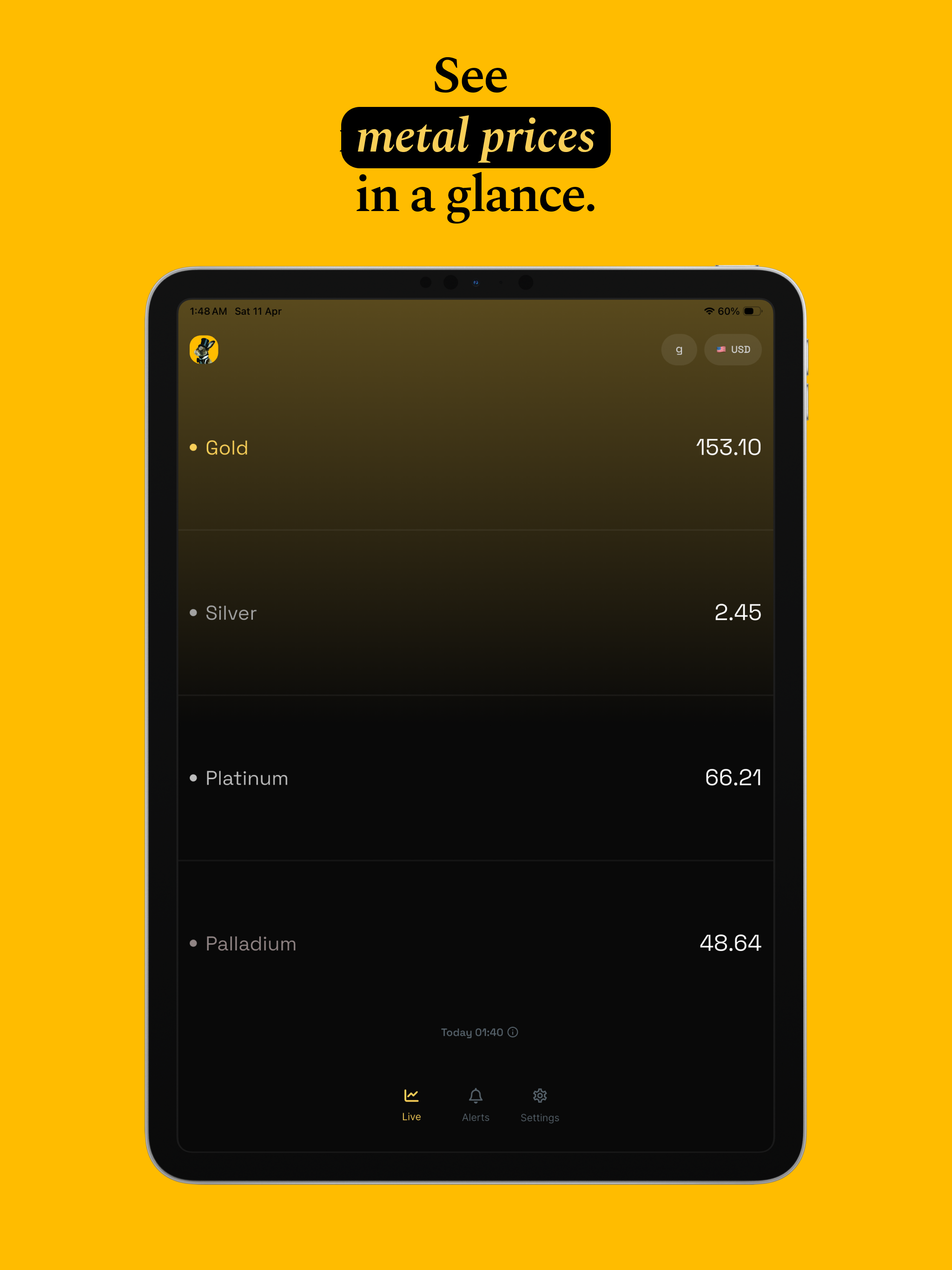 GoldBunny - Alerts & Widgets