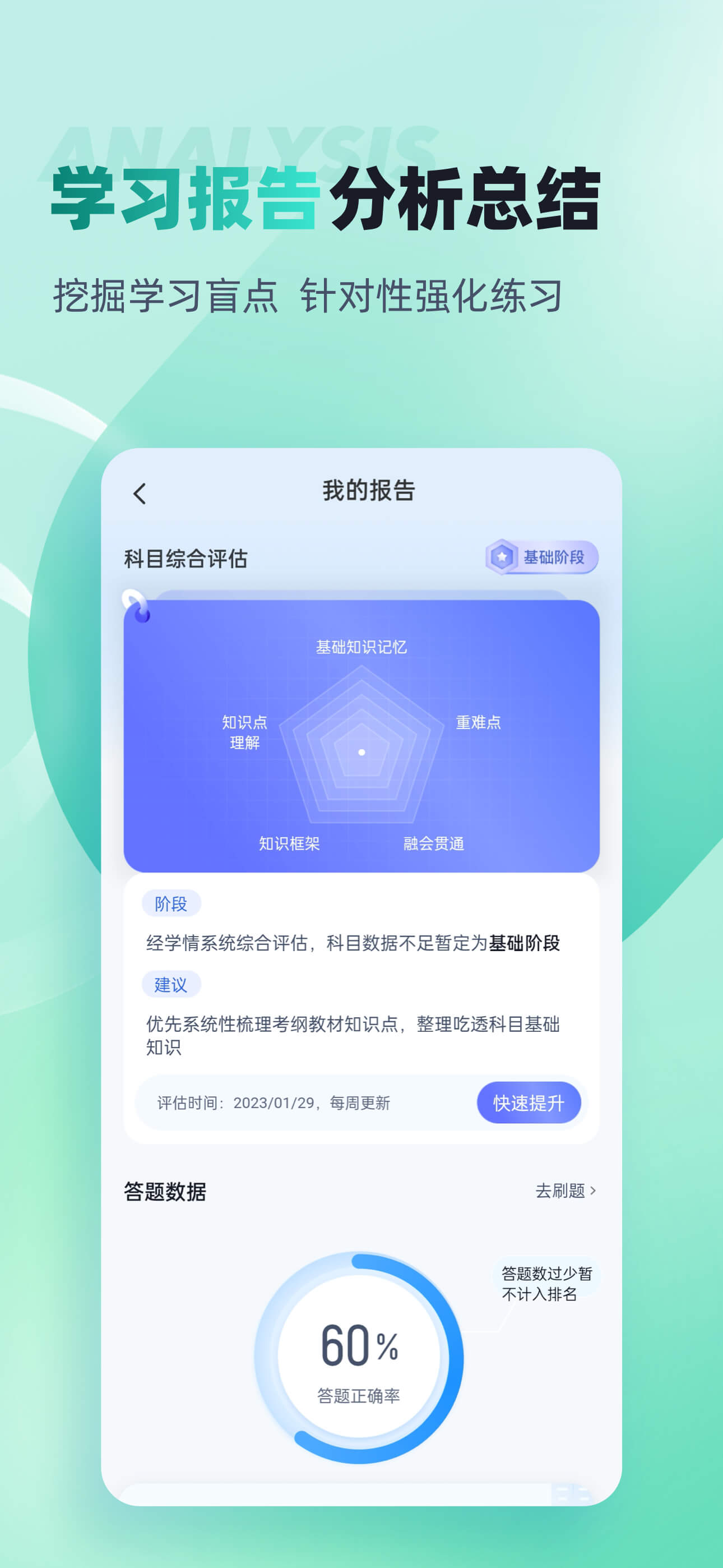 公共营养师考试历年真题