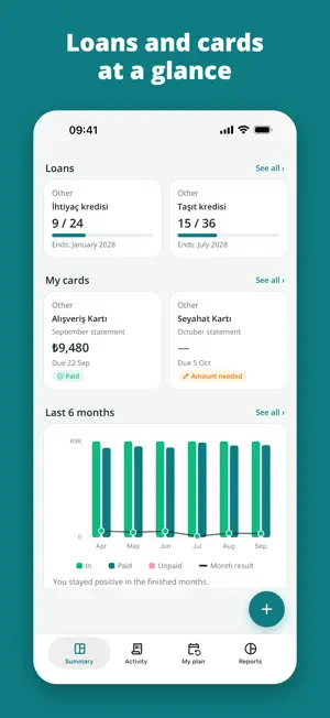 Budget Planner: Family & Solo screenshot 4