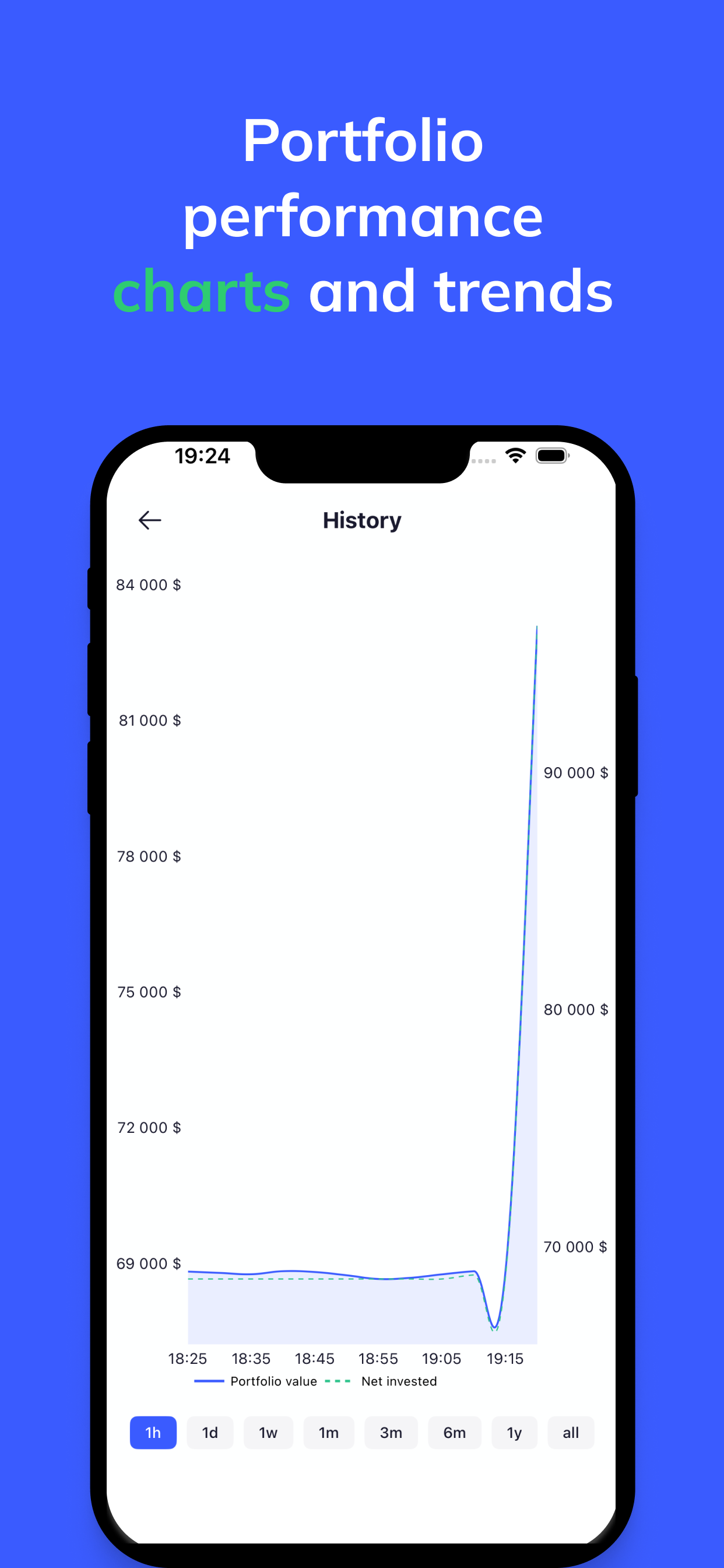 Holdy: Crypto Portfolio screenshot 6