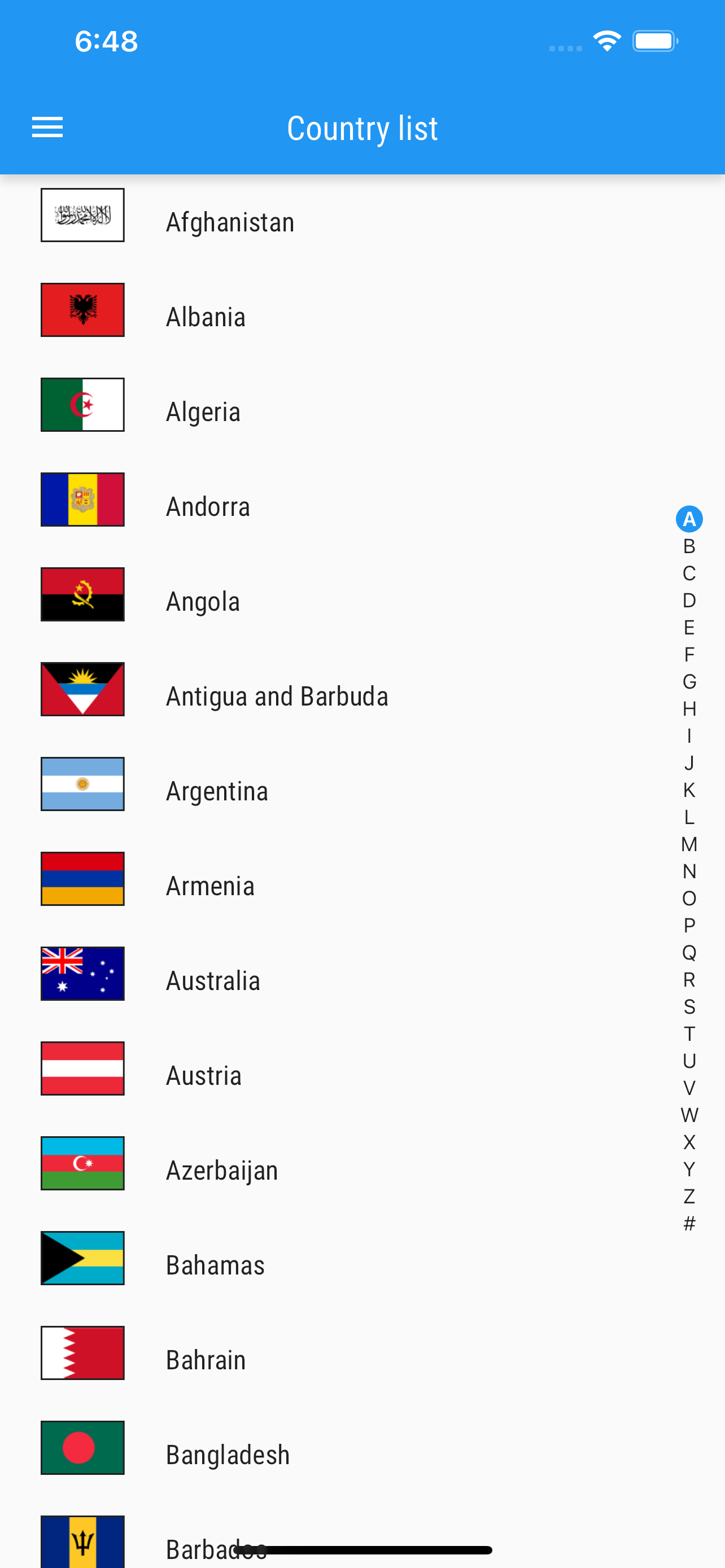 All Countries Info