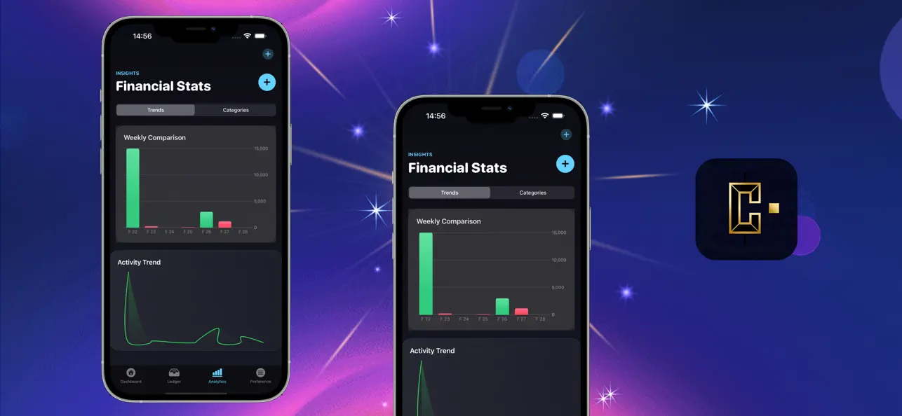 #2. CapCore (iOS) De: Omaima Khalid