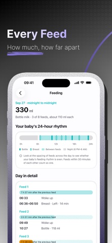 Buno Baby Tracker & Pregnancy iPhone screenshot 6